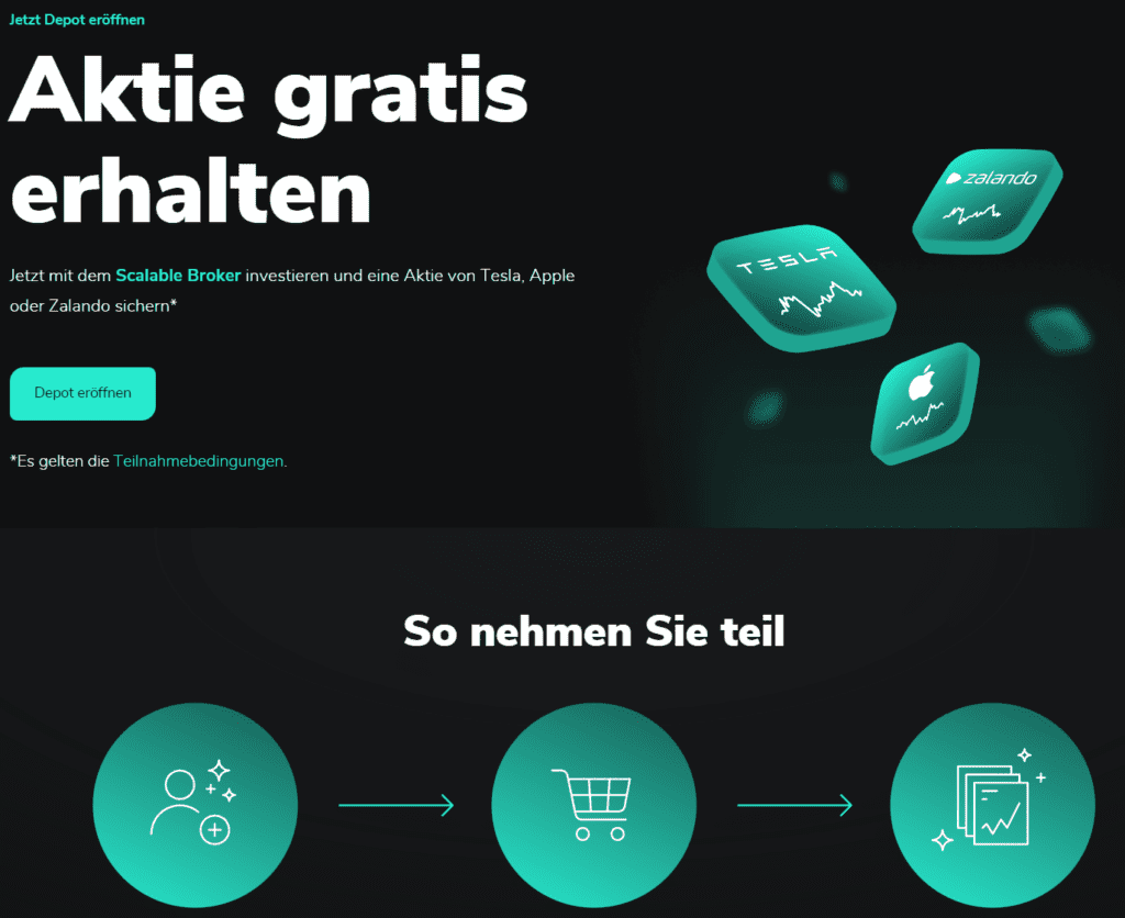 Scalable kostenlose Aktie