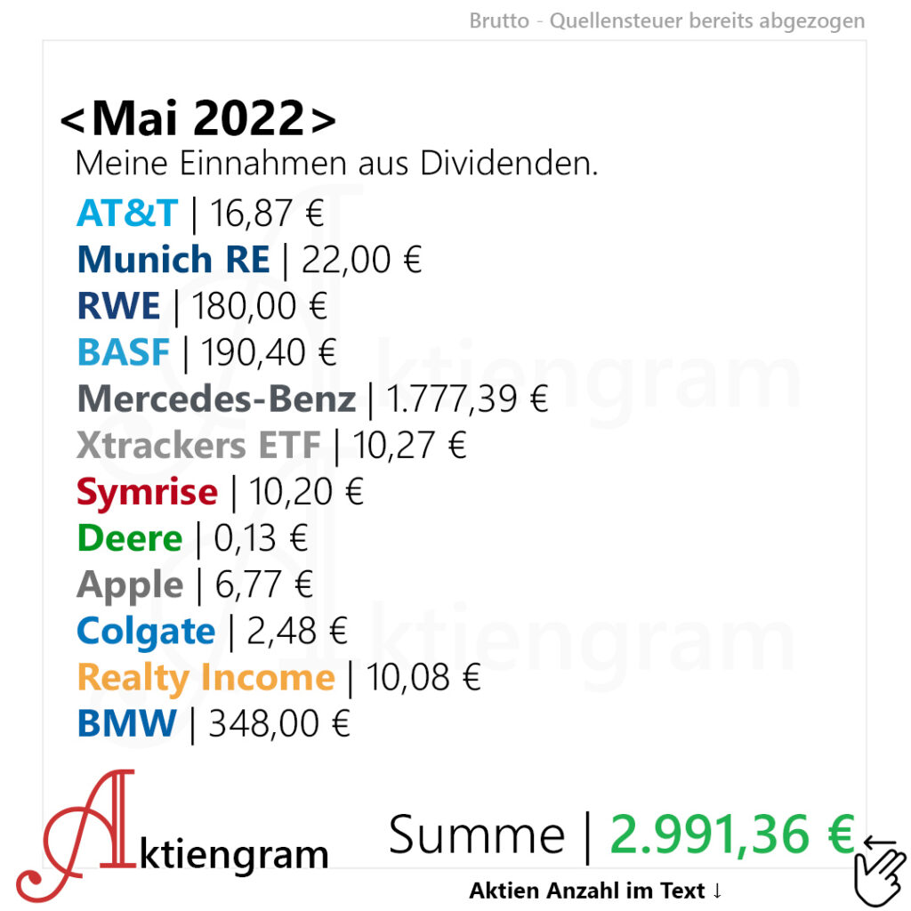 meine dividenden im mai 2022