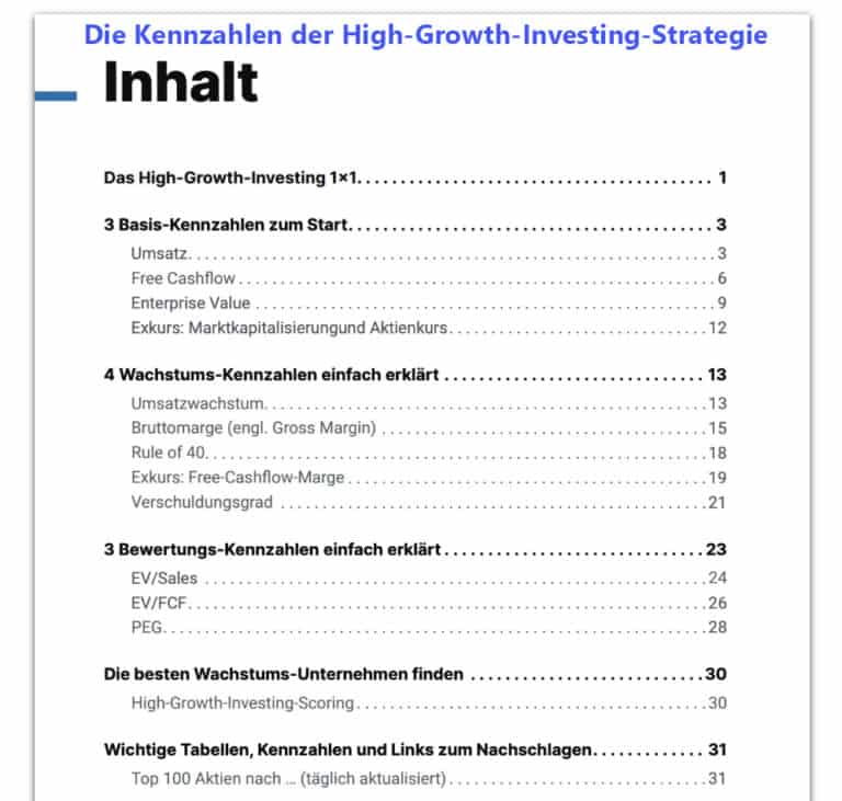 Die Kennzahlen der High-Growth-Investing-Strategie