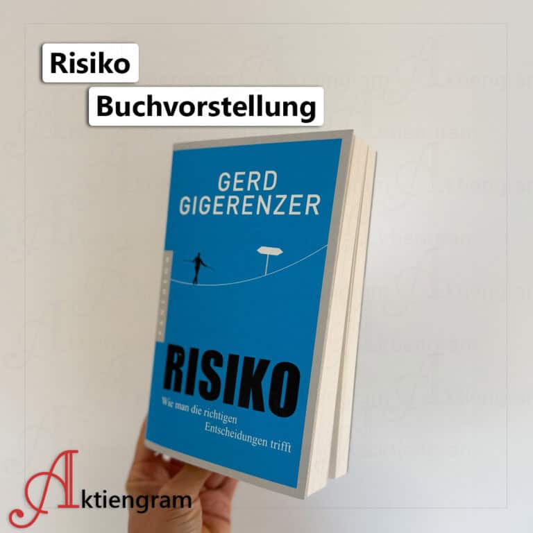 Risiko