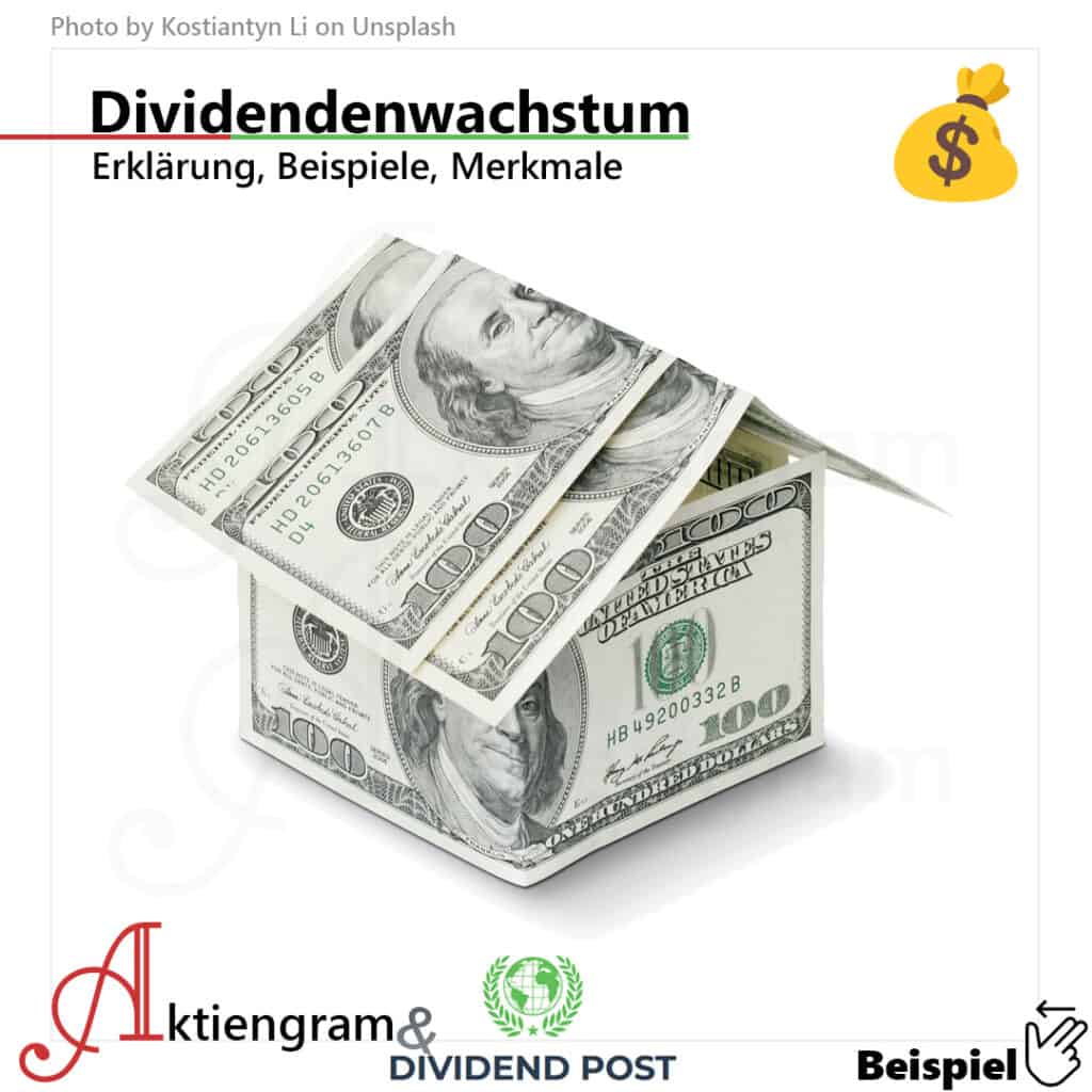 Dividendenwachstum