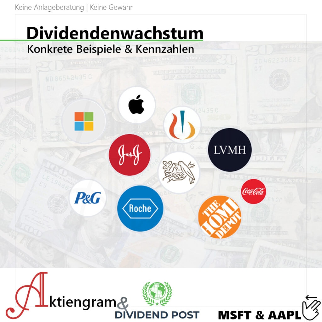Dividendenwachstum Aktien Beispiele
