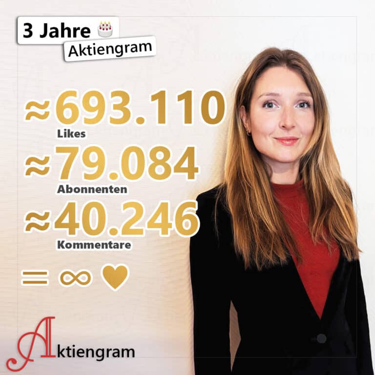 3 Jahre Aktiengram