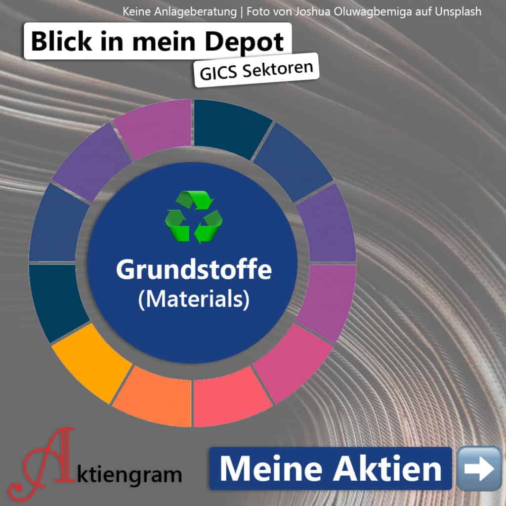 Grundstoffe in meinem Depot