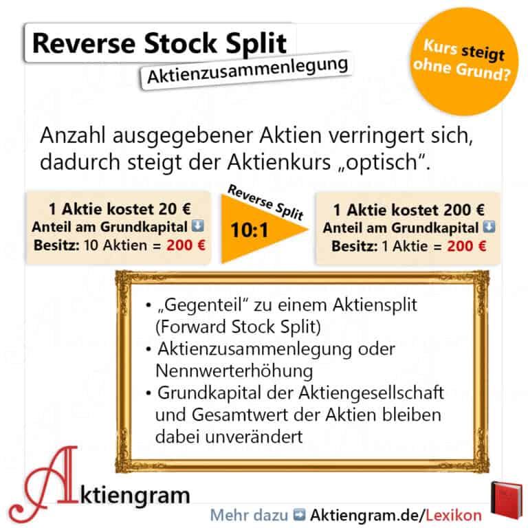 Reverse Stock Split