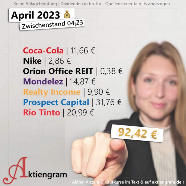 Dividenden im April 2023 Zwischenstand