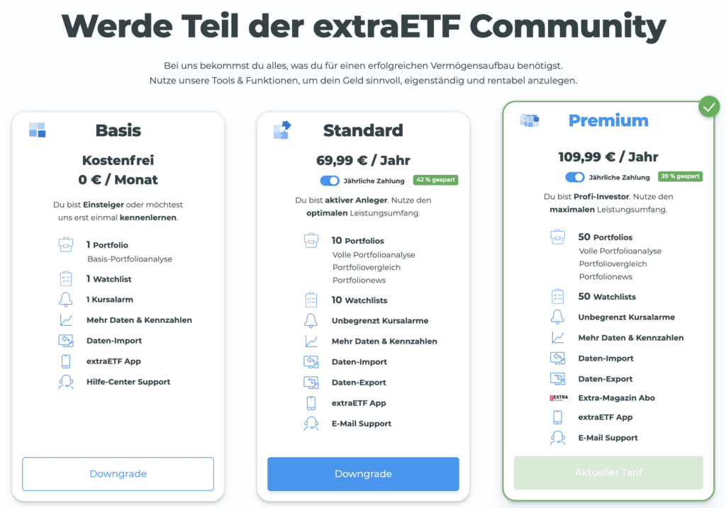 extraETF Finanzmanager Test