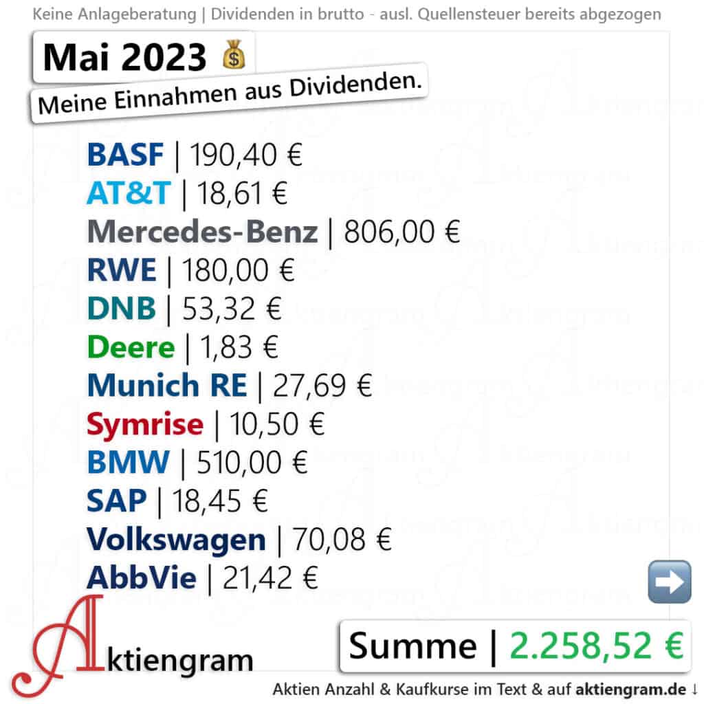 Meine Dividenden im Mai 2023