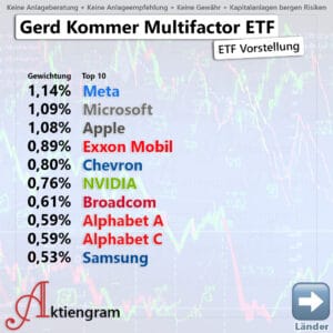 Gerd Kommer startet eigenen ETF (Update 28. Juli)