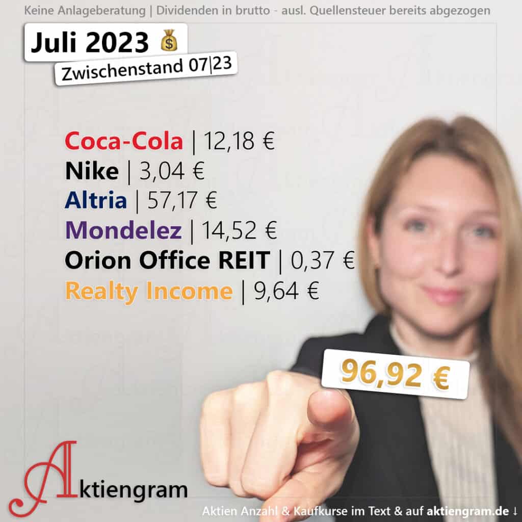 Juli-Dividende-Zwischenstand-2023