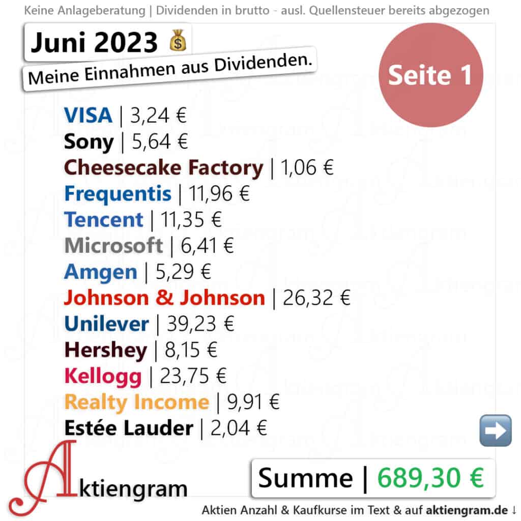 Meine Dividenden im Juni 2023