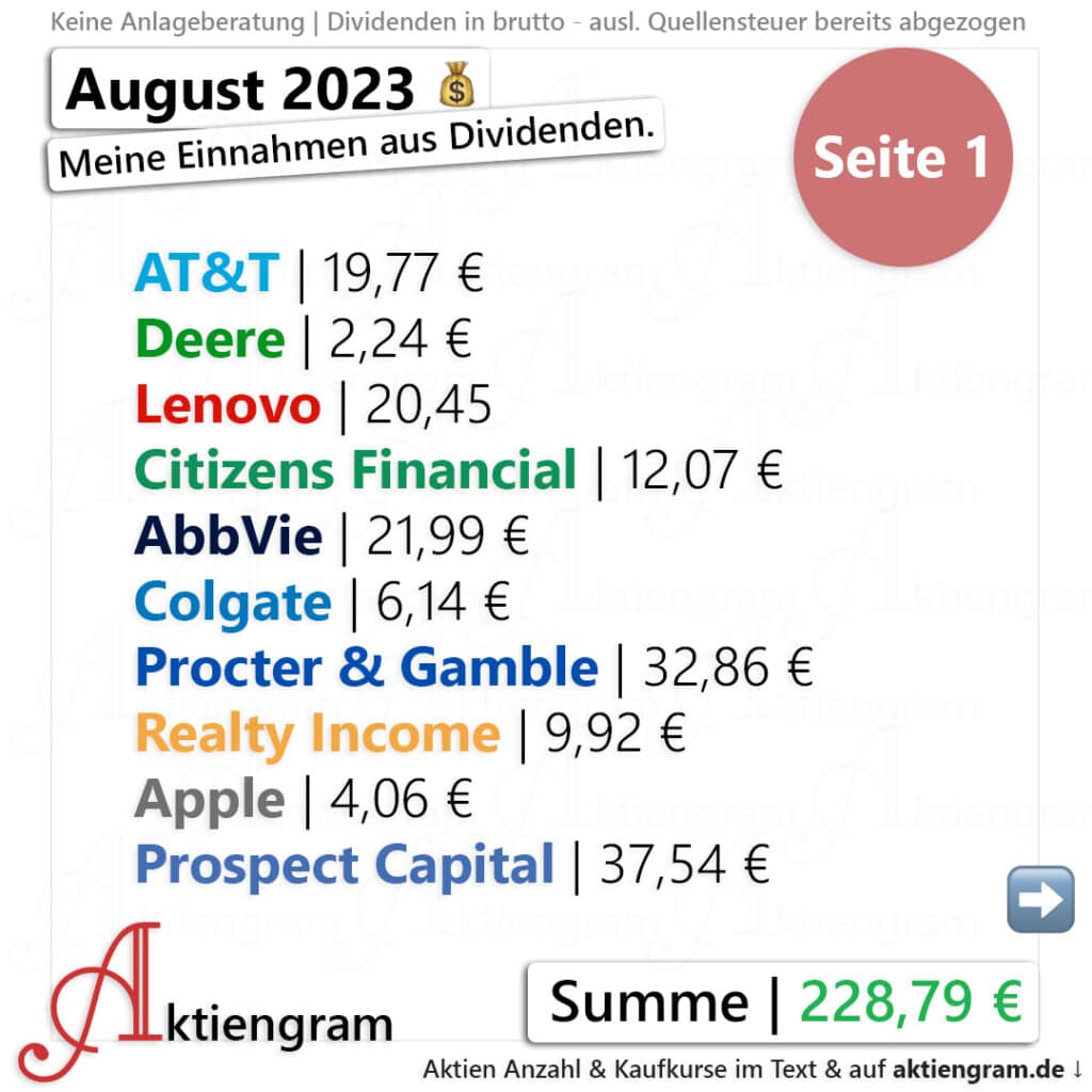 Meine Dividenden im August 2023