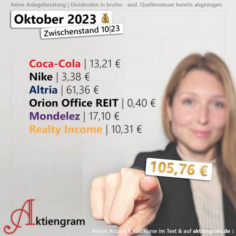 Hoch die Hände, Dividende! (Oktober 2023)