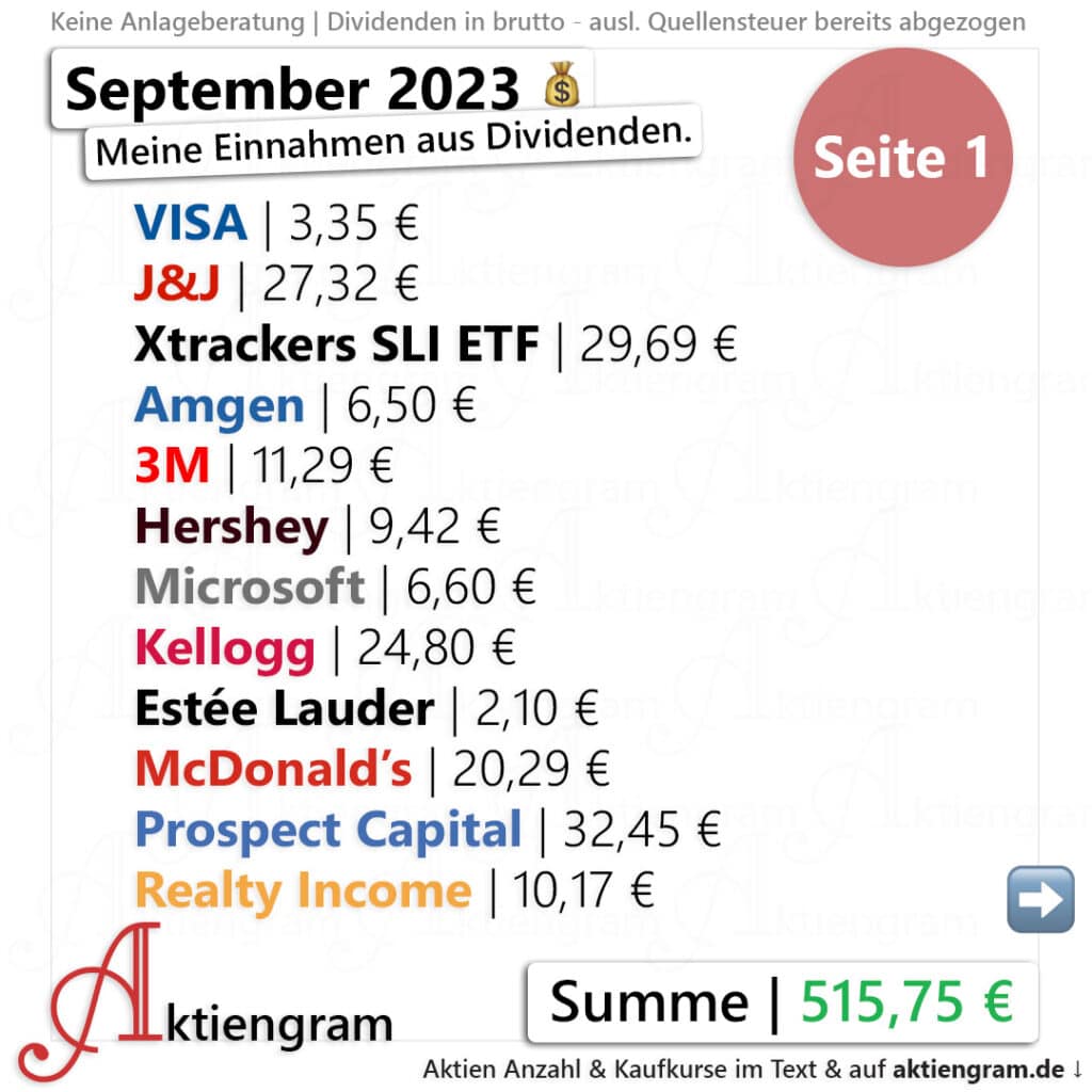 Meine Dividenden im September 2023