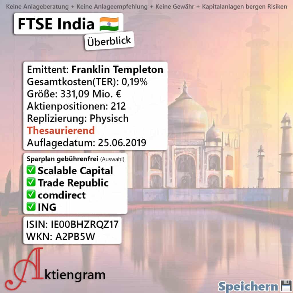 Indien als ETF: FTSE India