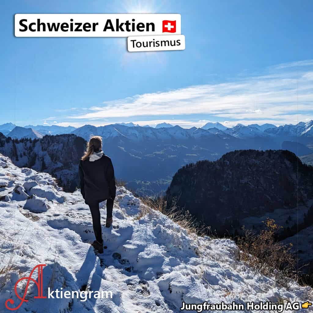 Schweizer Aktien Tourismus