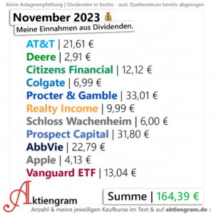 Meine Dividenden Im November 2023 | Aktiengram