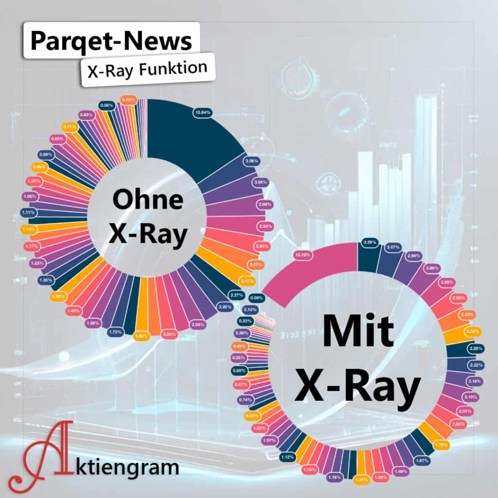 Parqet-News-X-Ray