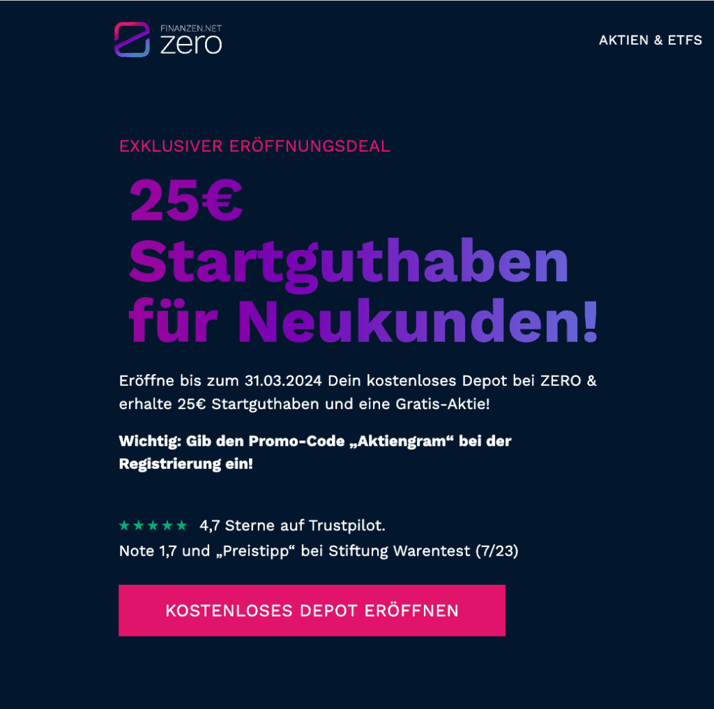 Finanzen.net Zero mit Bonusaktion