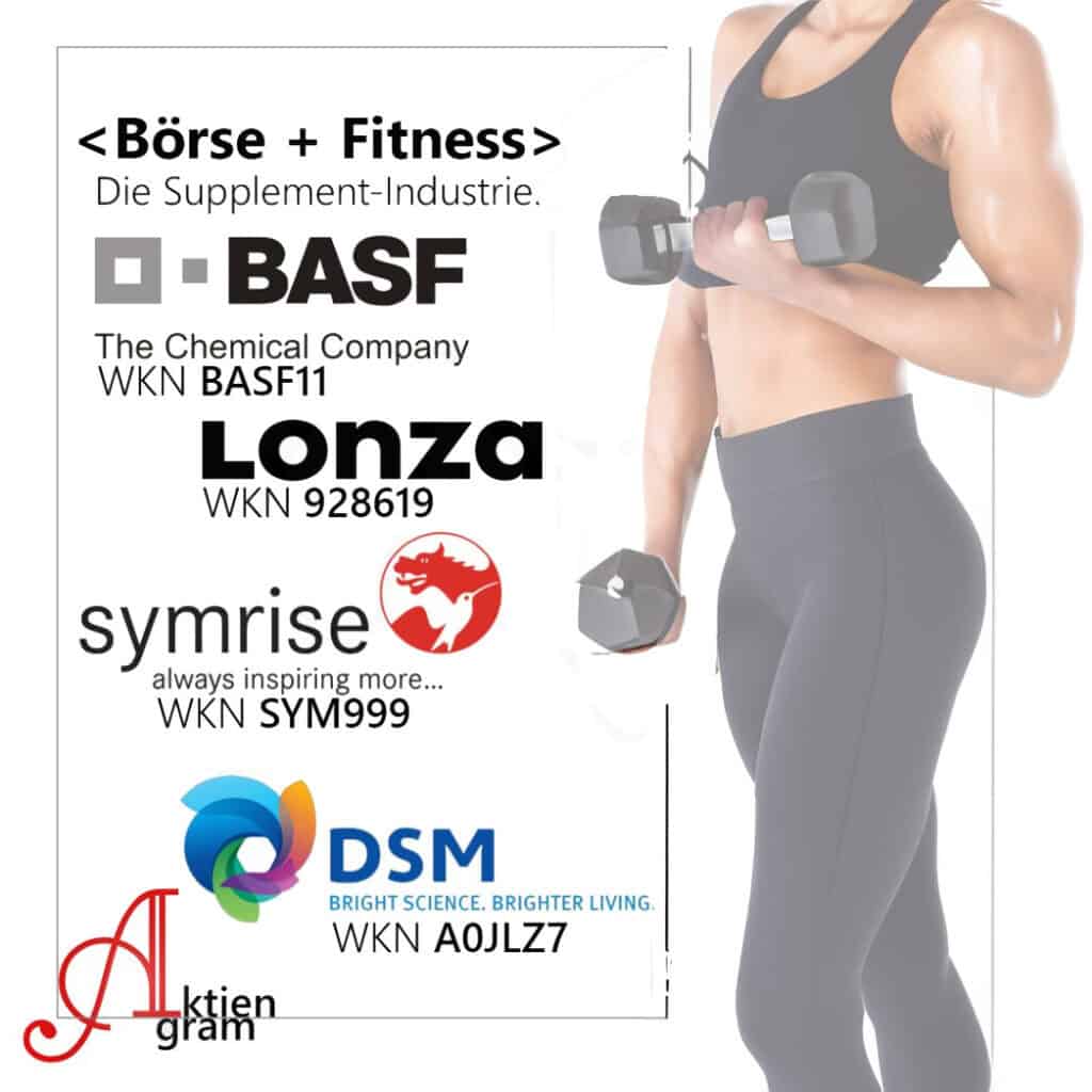 boerse-fitness