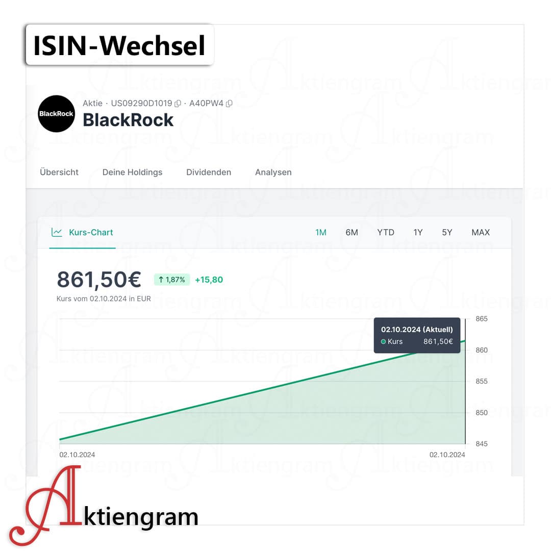 BlackRock-ISIN-wechsel