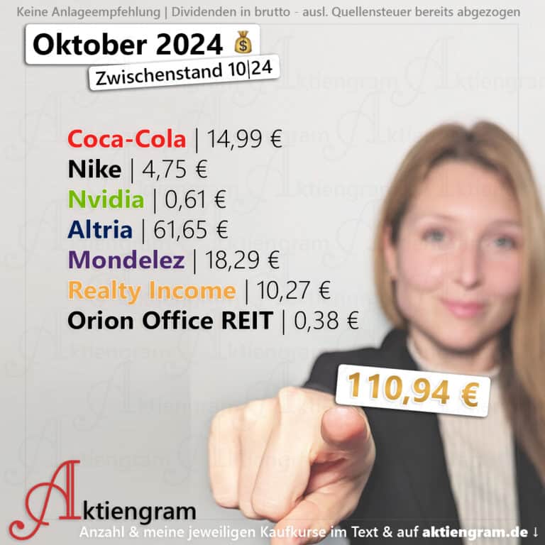 Dividenden-im-Oktober-2024-Zwischenstand