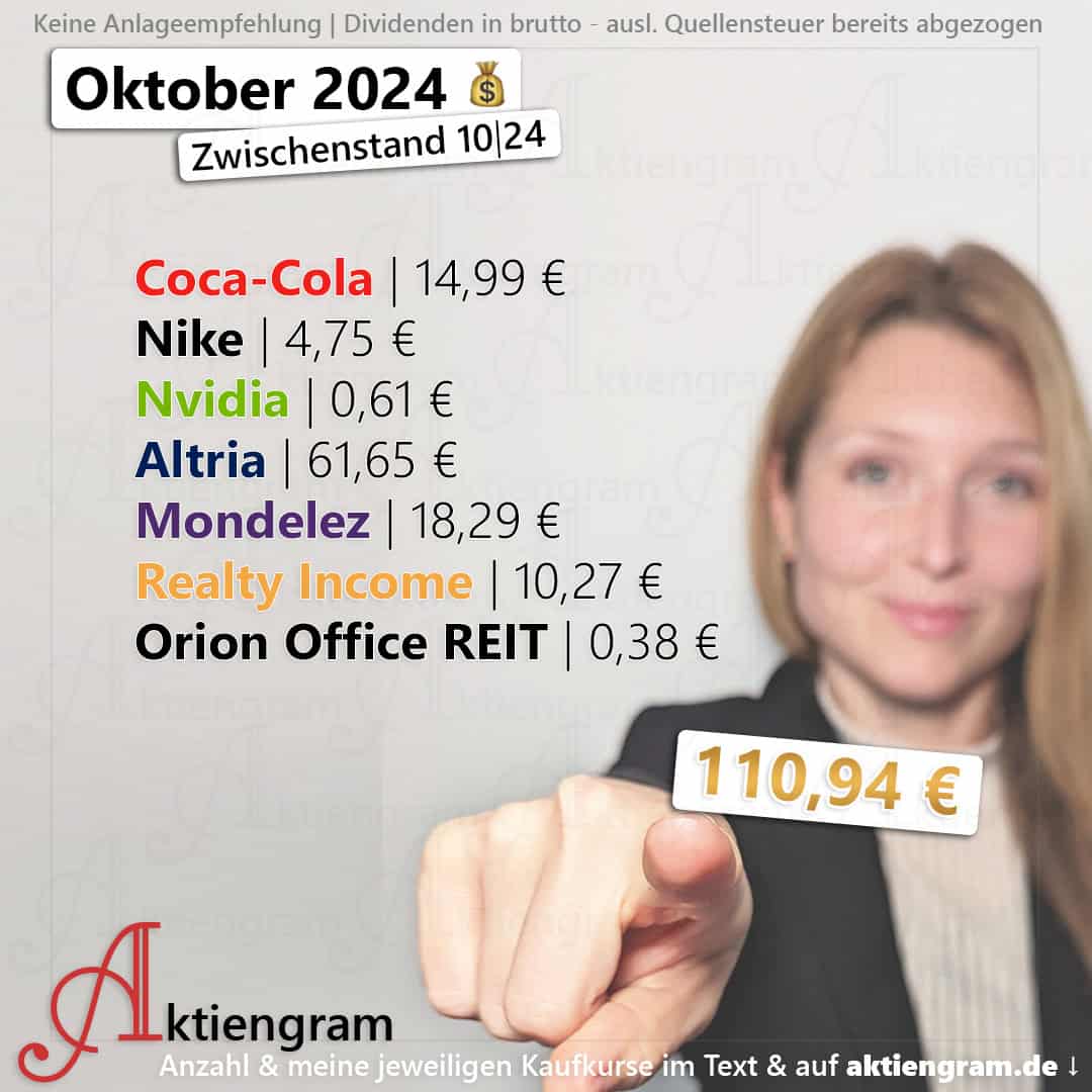 Hoch die Hände, Dividende! (Oktober 2024)