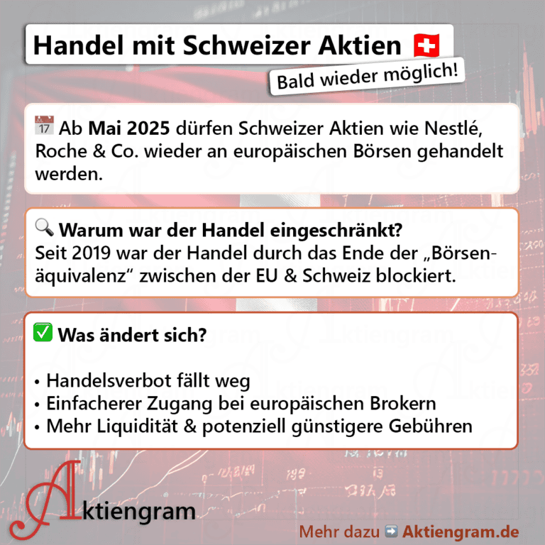 Handel mit Schweizer Aktien bald wieder einfacher