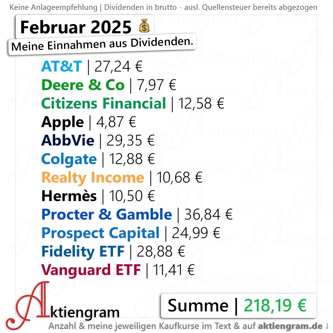 Meine Dividenden im Februar 2025