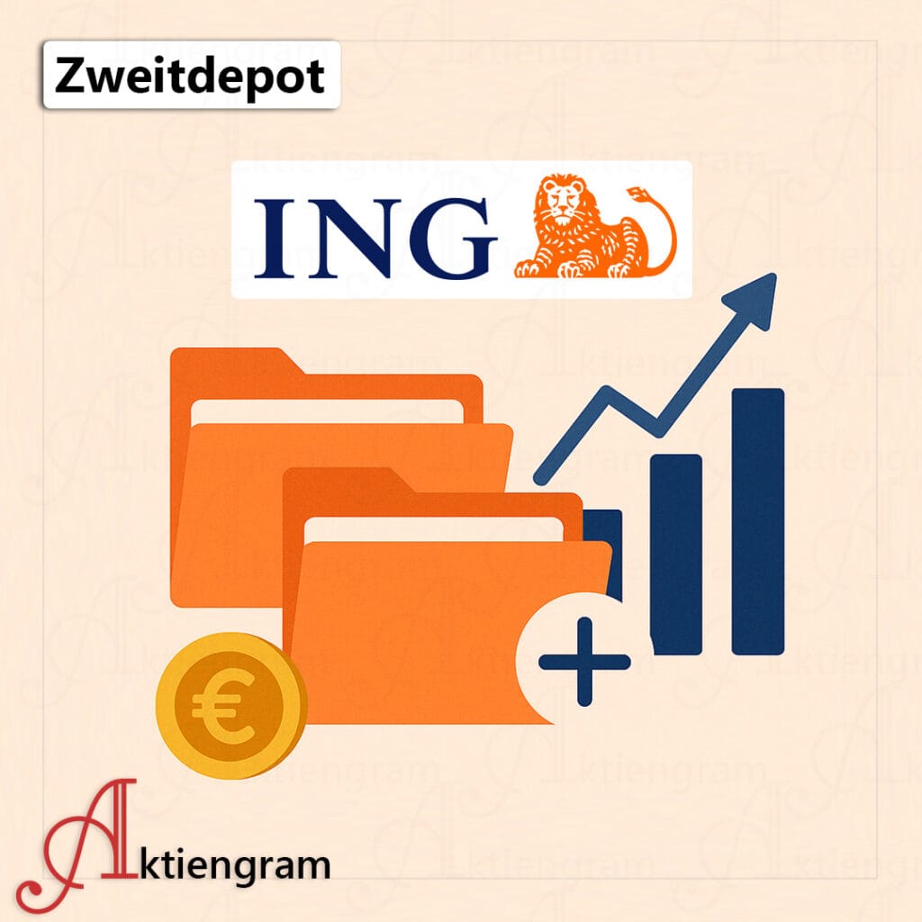 Zweitdepot-ING