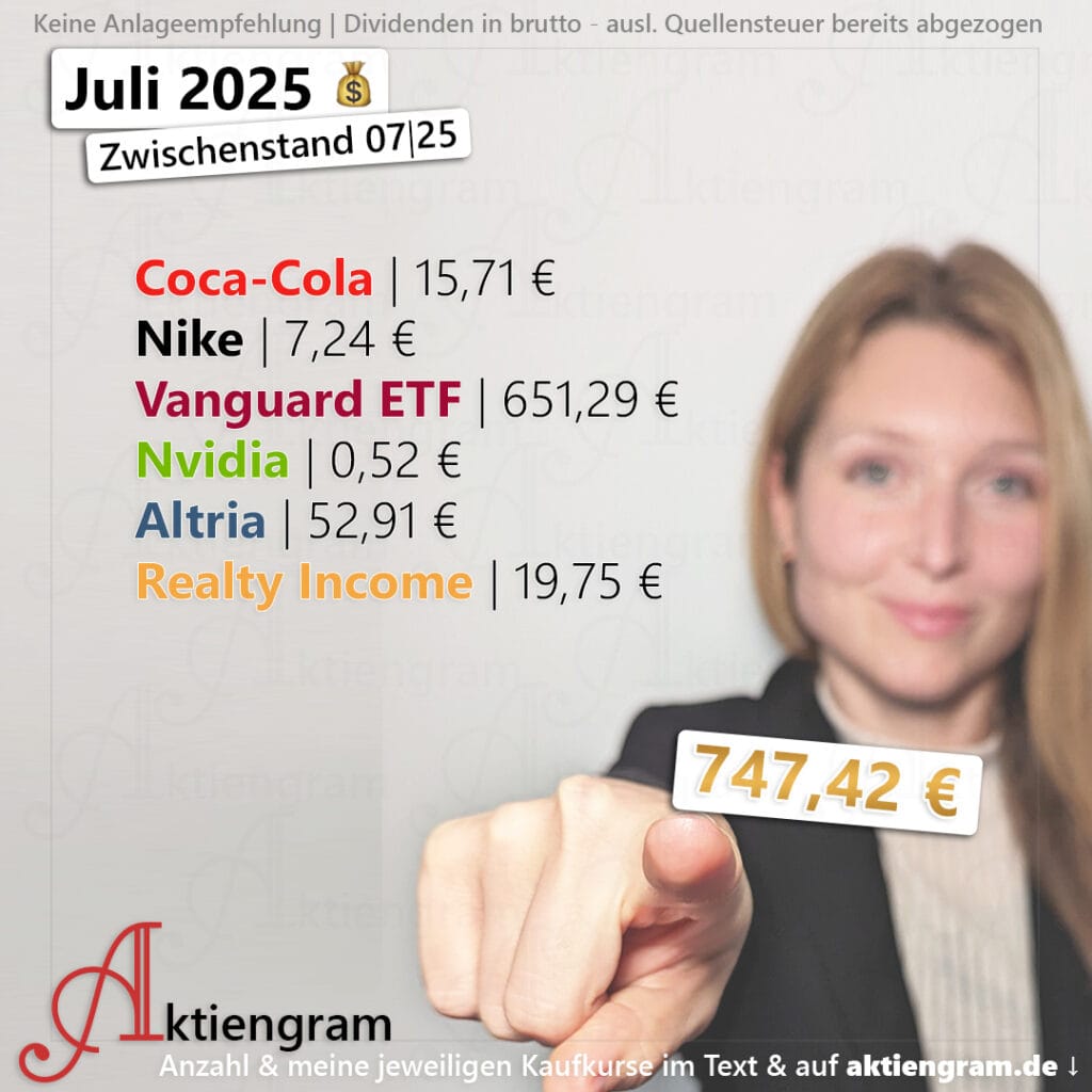 Hoch die Hände, Dividende! (Juli 2025)