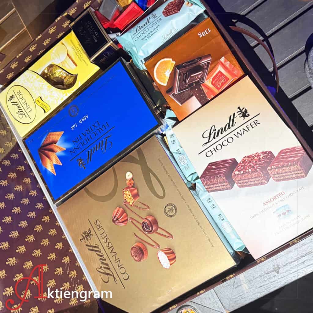 Lindt & Sprüngli AG – Aktionärskoffer 2025