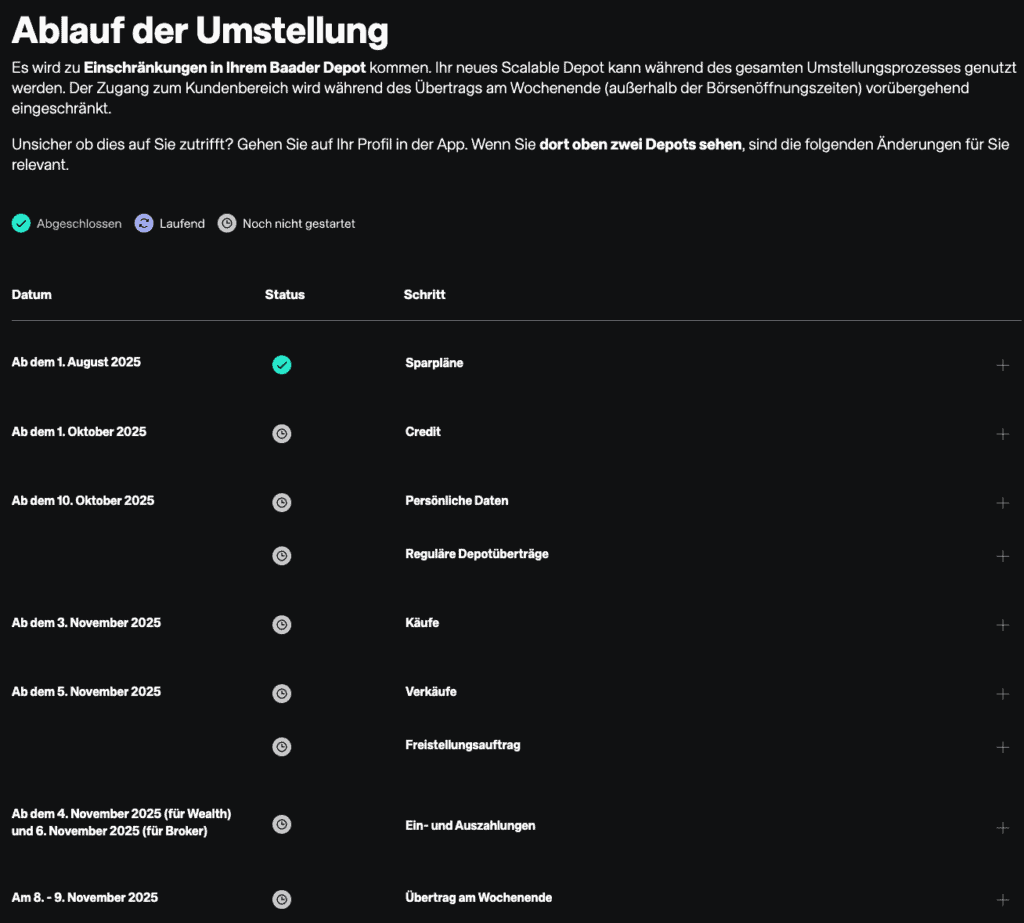 Umstellung auf das neue Scalable