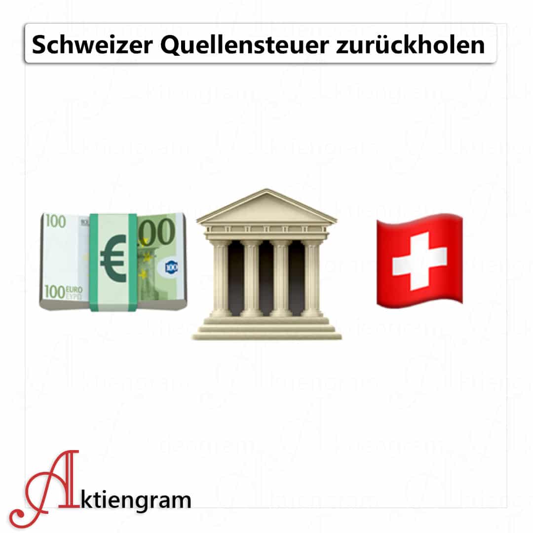 Schweizer Quellensteuer zurückholen (Anleitung 2025)