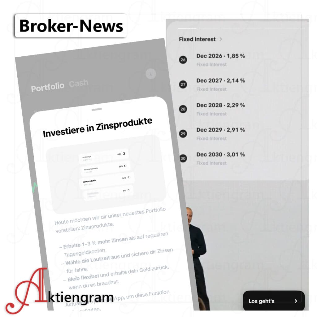 Trade Republic startet Festzinsprodukte