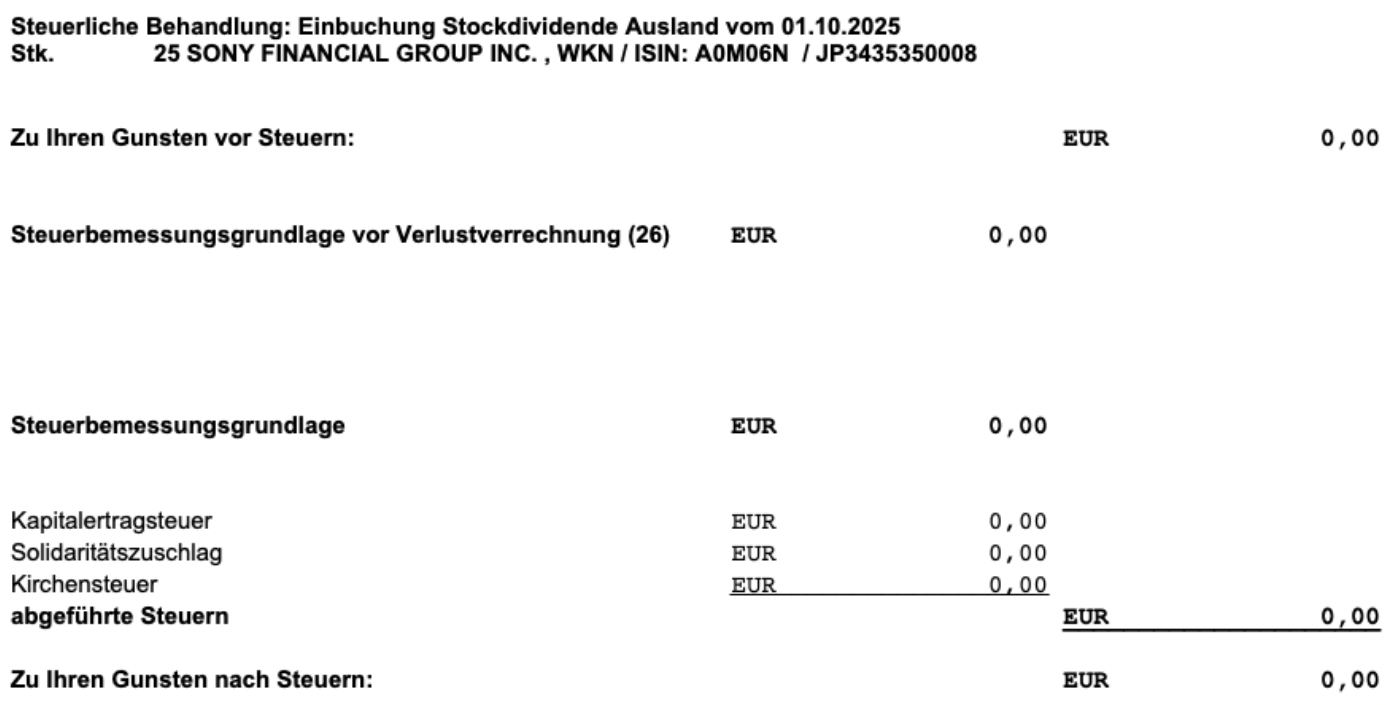 Stockdividende Ausland