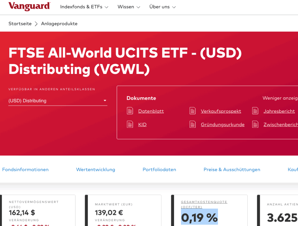 Vanguard FTSE All-World UCITS ETF (Dist)