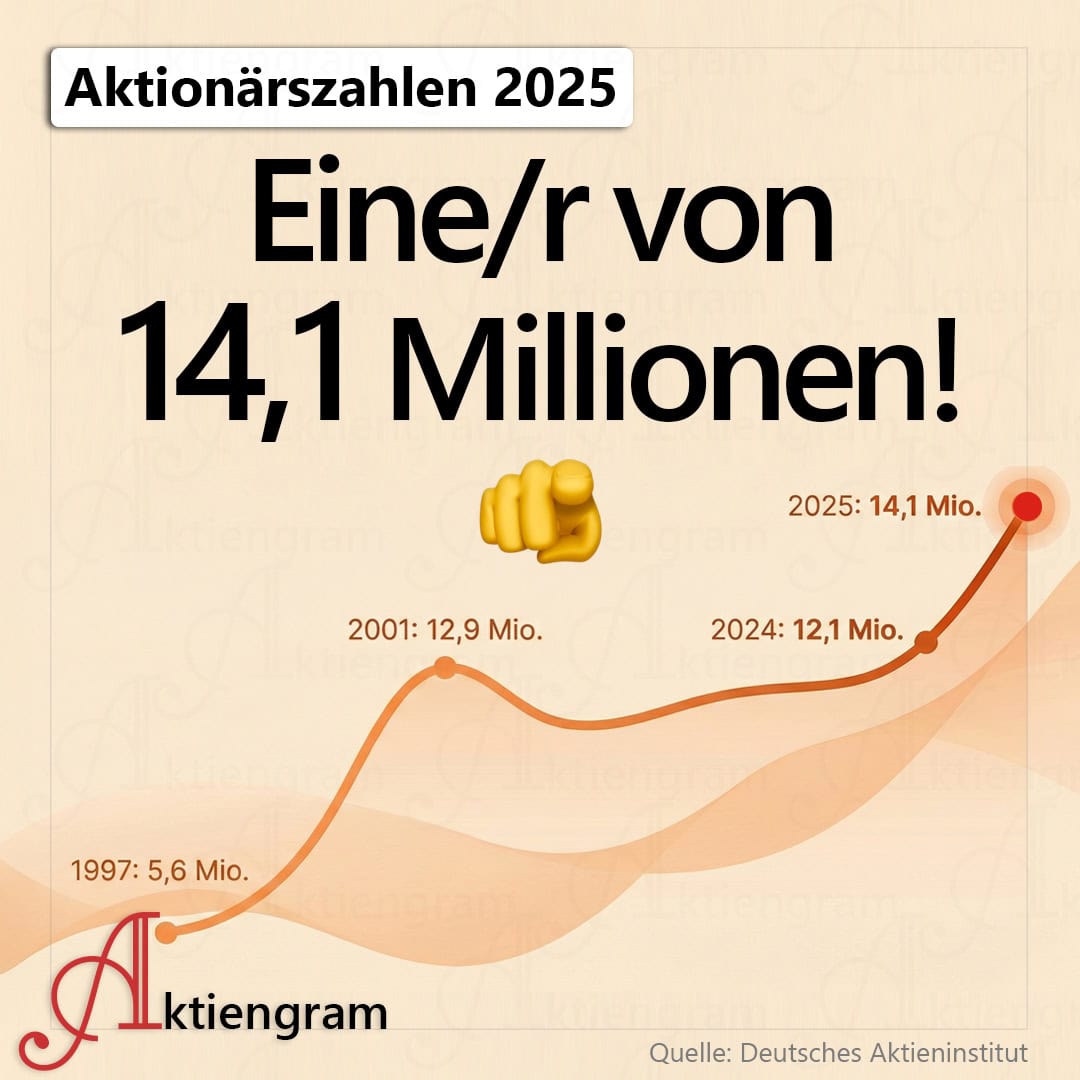 Eine/r von 14,1 Millionen!
