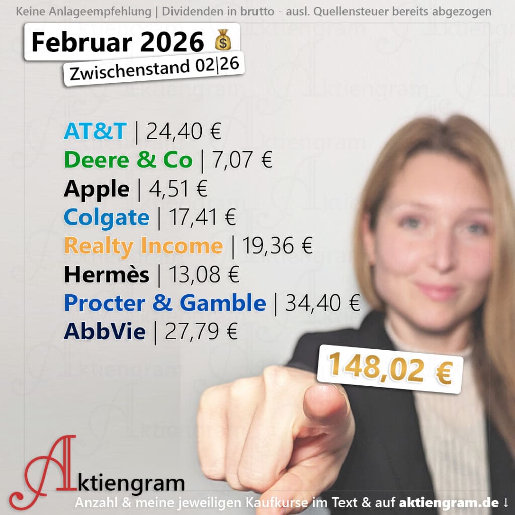 Hoch die Hände, Dividende! (Februar 2026)