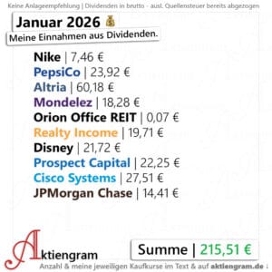 Meine Dividenden im Januar 2026