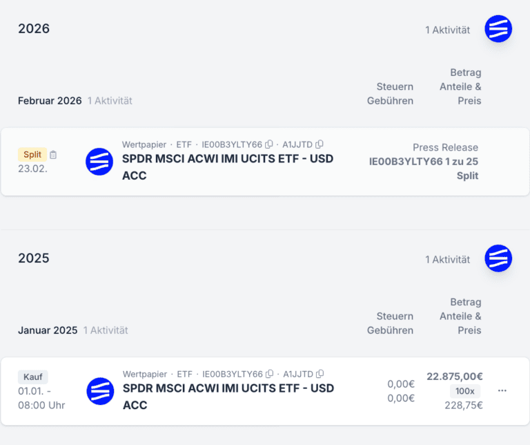 ETF-Split bei SPDR