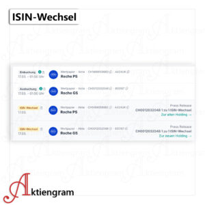 ISIN-Wechsel & Umwandlung bei Roche (GS)
