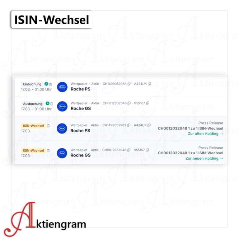 ISIN-Wechsel bei Roche