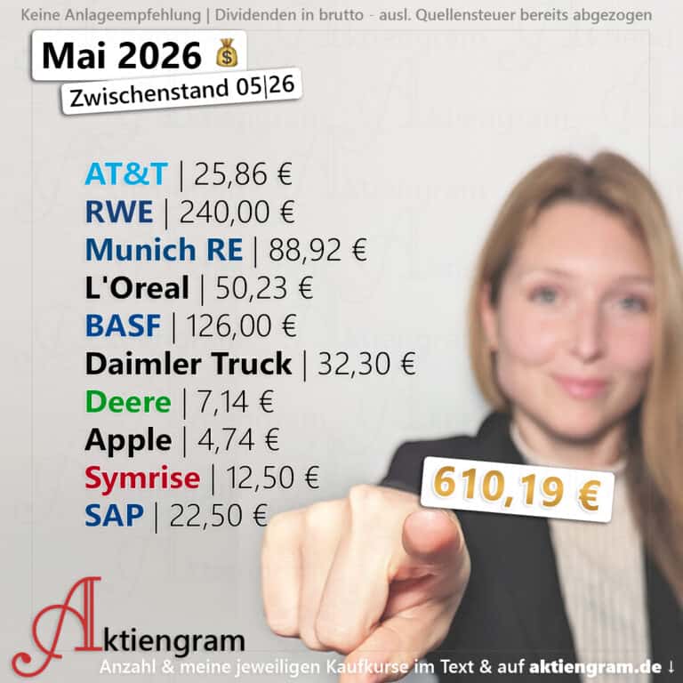 Hoch die Hände, Dividende! (Mai 2026)