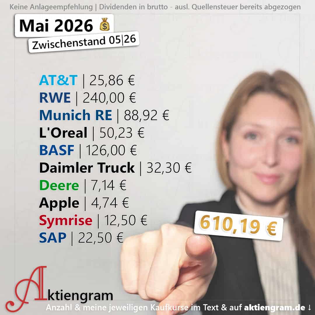 Hoch die Hände, Dividende! (Mai 2026)