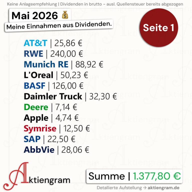Meine Dividenden im Mai 2026 - Seite 1