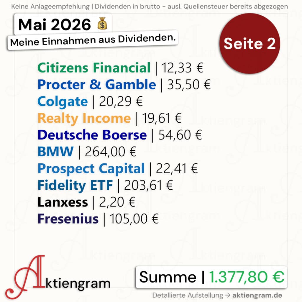 Meine Dividenden im Mai 2026