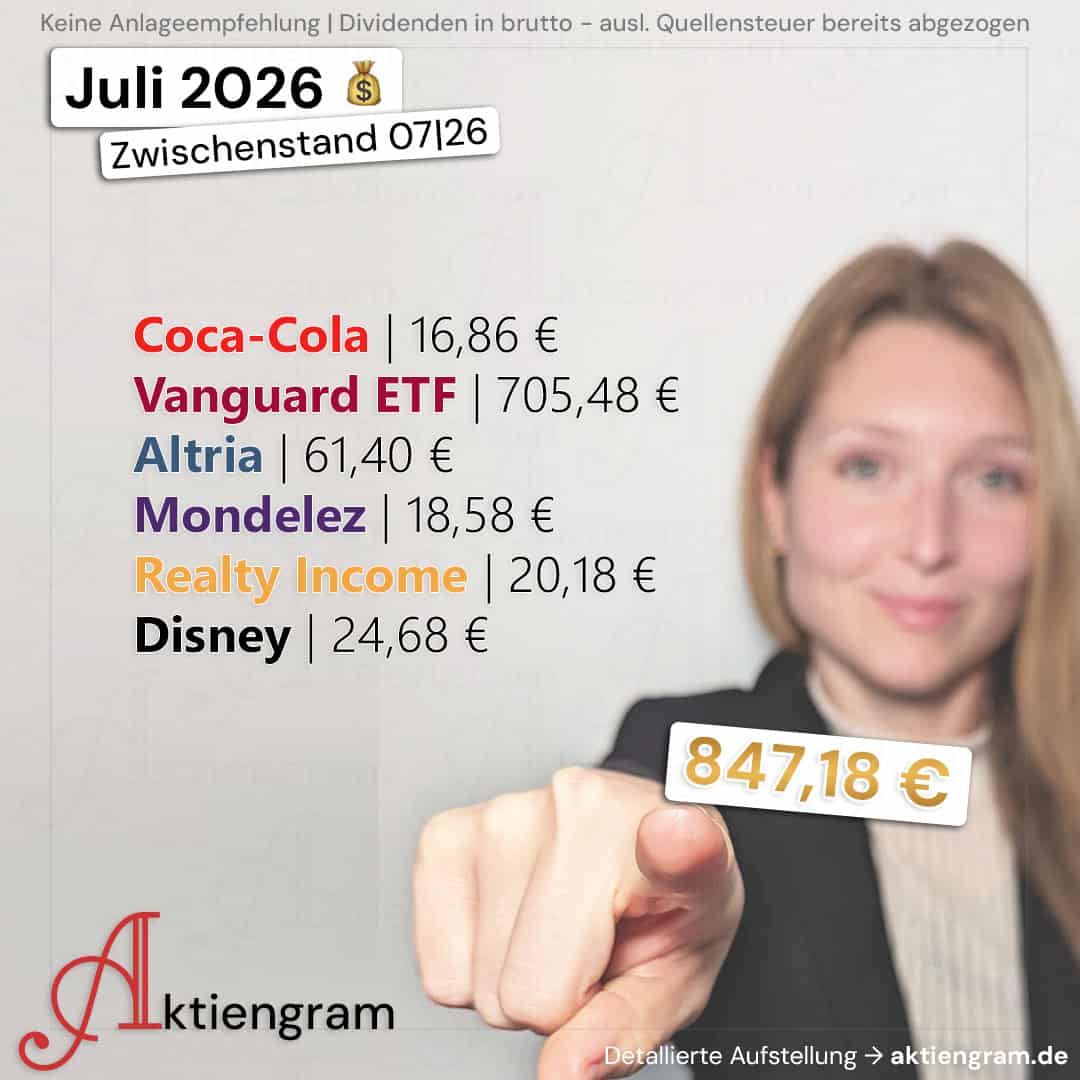 Hoch die Hände, Dividende! (Juli 2026)