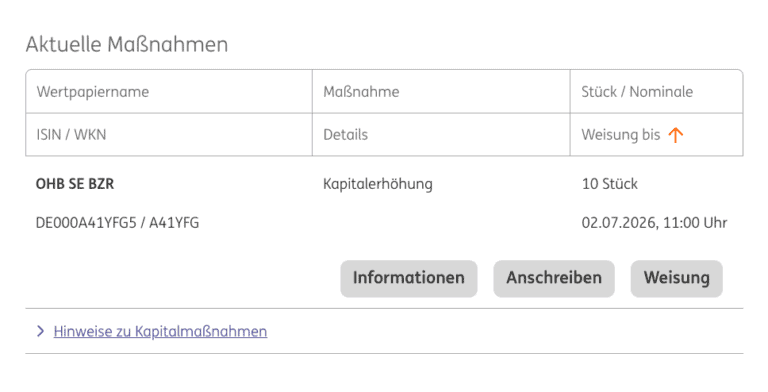 Kapitalmaßnahmen