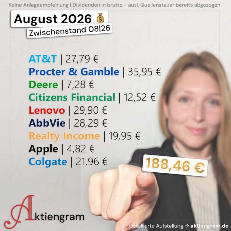 Hoch die Hände, Dividende! (August 2026)